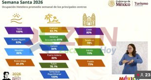 Zacatecas rompe récord turístico con 70% de ocupación hotelera en Semana Santa, confirma Sectur federal