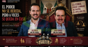 El arte de heredar la curul y perseguir la gubernatura